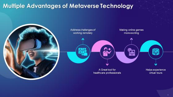 Multiple Benefits Of Metaverse Technology Training Ppt