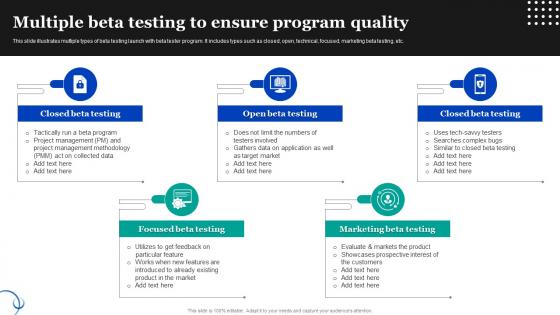 Multiple Beta Testing To Ensure Program Quality