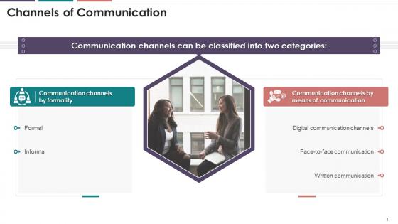 Multiple Business Communication Channels Training Ppt