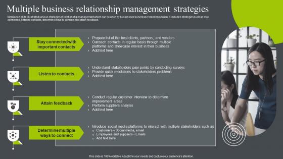 Multiple Business Relationship Management Strategies Business Relationship Management To Build