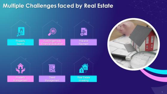Multiple Challenges Faced By Real Estate Industry Training Ppt