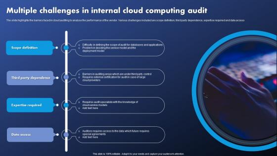 Multiple Challenges In Internal Cloud Computing Audit