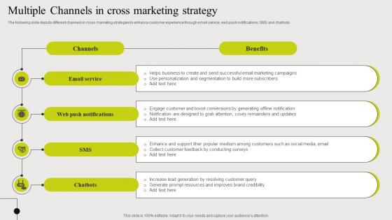 Multiple Channels In Cross Marketing Strategy