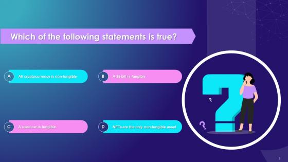 Multiple Choice Question On Nfts Training Ppt