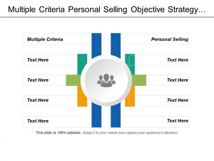 Multiple criteria personal selling objective strategy direct marketing cpb