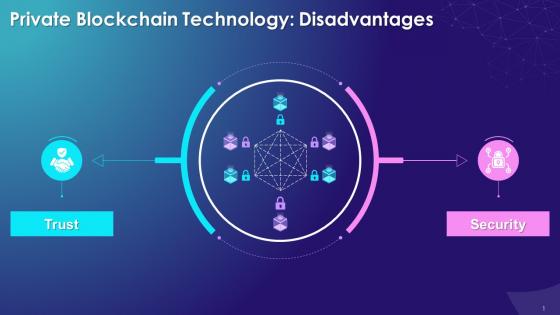 Multiple Disadvantages Of Private Blockchain Technology Training Ppt