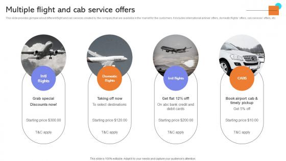 Multiple Flight And Cab Service Offers Developing Actionable Advertising Strategy SS V