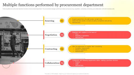 Multiple Functions Performed By Procurement Department