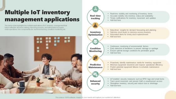 Multiple Iot Inventory Management Applications