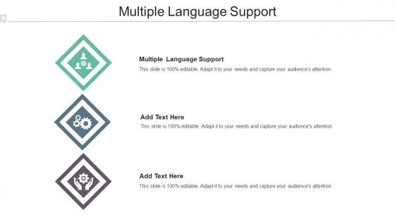 Multiple Language Support In Powerpoint And Google Slides Cpb