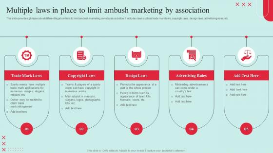 Multiple Laws In Place To Limit Ambush Marketing By Association Garnering Massive Brand Exposure