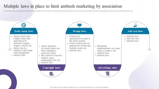 Multiple Laws In Place To Limit Ambush Marketing Creating Buzz With Ambush Marketing Strategies MKT SS V