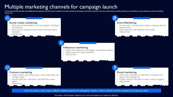 Multiple Marketing Channels For Campaign Launch Complete Guide To Launch Strategy SS V
