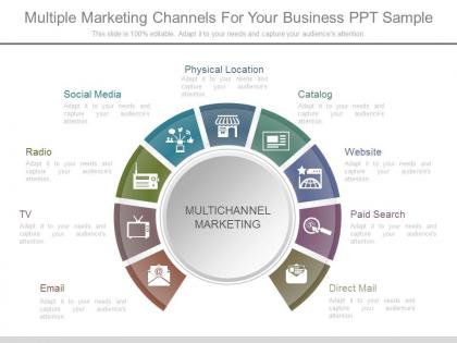 Multiple marketing channels for your business ppt sample