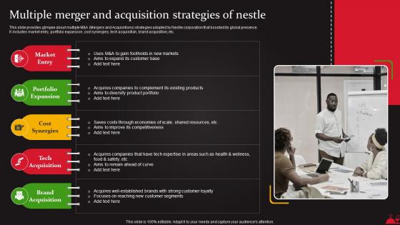 Multiple Merger And Acquisition Strategies Of Nestle Food And Beverages Processing Strategy SS V