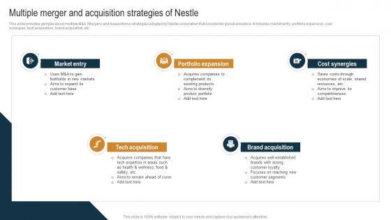 Multiple Merger And Acquisition Strategies Of Nestle Internal And External Environmental Strategy SS V