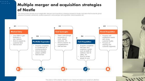 Multiple Merger And Acquisition Strategies Of Nestle Nestle Market Segmentation And Growth Strategy SS V