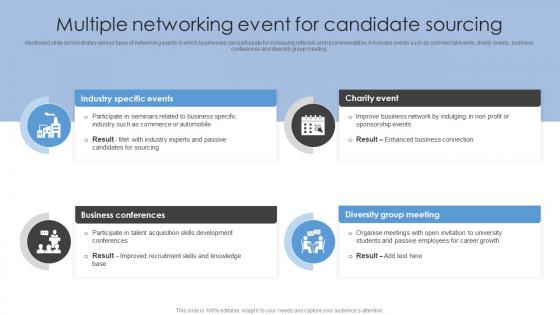 Multiple Networking Event For Candidate Sourcing Sourcing Strategies To Attract Potential Candidates