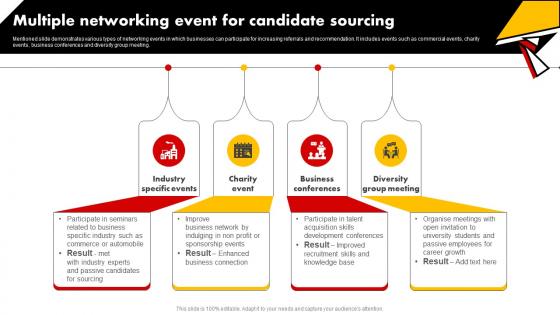 Multiple Networking Event For Candidate Sourcing Talent Pooling Tactics To Engage Global Workforce