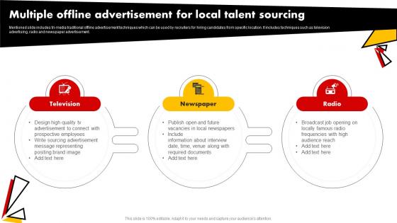 Multiple Offline Advertisement For Local Talent Sourcing Talent Pooling Tactics To Engage Global Workforce