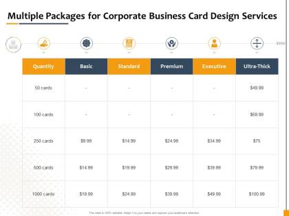 Multiple packages for corporate business card design services ppt powerpoint gallery