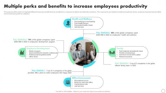 Multiple Perks And Benefits To Increase Employees Productivity Developing Staff Retention Strategies