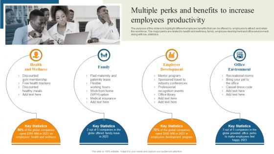 Multiple Perks And Benefits To Increase Employees Productivity