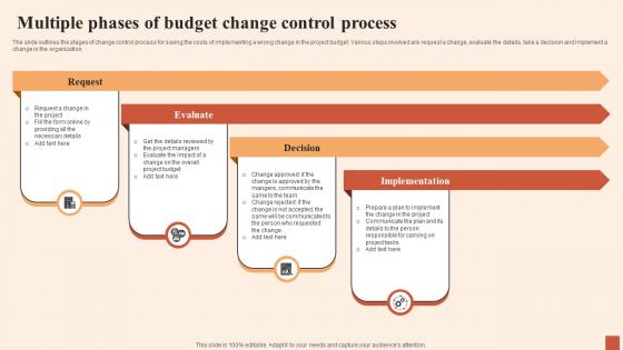 Multiple Phases Of Budget Change Control Multiple Strategies For Cost Effectiveness