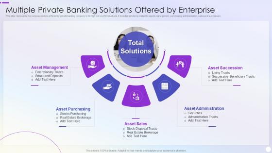 Multiple Private Banking Solutions Offered By Enterprise