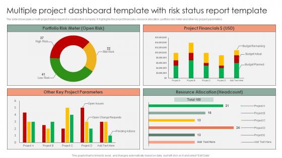 Multiple Project Dashboard Template With Risk Status Report Template