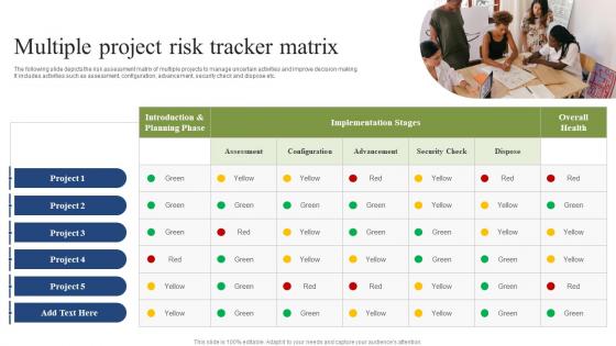 Multiple Project Risk Tracker Matrix