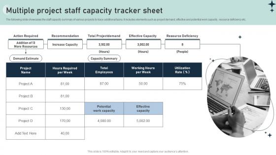 Multiple Project Staff Capacity Tracker Sheet