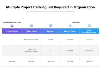 Multiple project tracking list required in organization