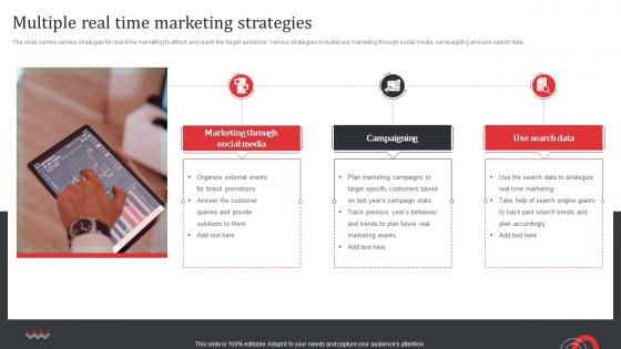Multiple Real Time Marketing Strategies