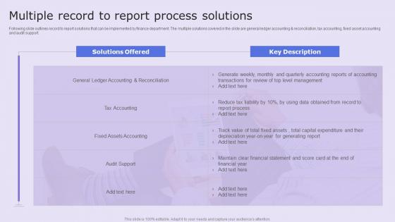Multiple Record To Report Process Solutions