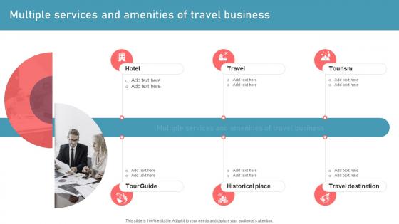 Multiple Services And Amenities Of Travel Business New Travel Agency Marketing Plan