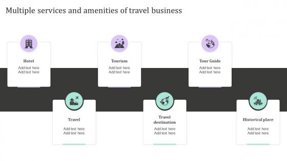 Multiple Services And Amenities Of Travel New And Effective Guidelines For Tourist Strategy SS V