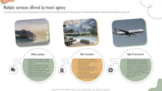 Multiple Services Offered By Travel Agency Building Comprehensive Travel Agency Strategy SS V