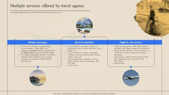 Multiple Services Offered By Travel Agency Complete Guide To Advertising Improvement Strategy SS V