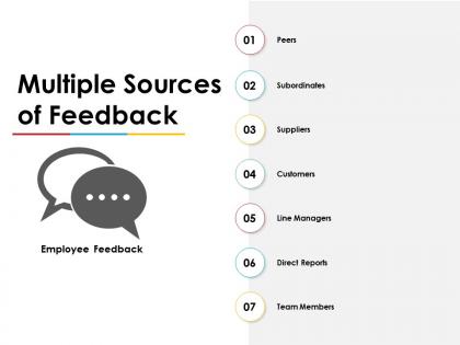 Multiple sources of feedback ppt powerpoint presentation professional maker