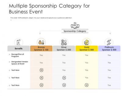 Multiple sponsorship category for business event