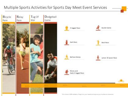 Multiple sports activities for sports day meet event services ppt powerpoint presentation slide