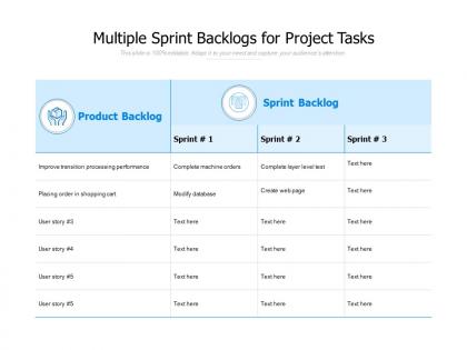 Multiple sprint backlogs for project tasks