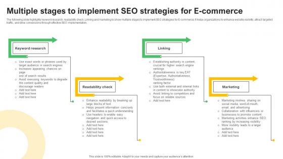 Multiple Stages To Implement SEO Strategies For E Commerce