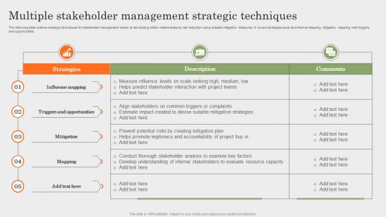 Multiple Stakeholder Management Strategic Techniques