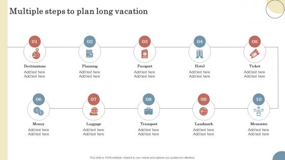 Multiple Steps To Plan Long Vacation Elevating Sales Revenue With New Travel Company Strategy SS V