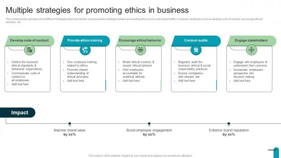 Multiple Strategies For Promoting Ethics Visionary And Analytical Thinking Strategy SS V