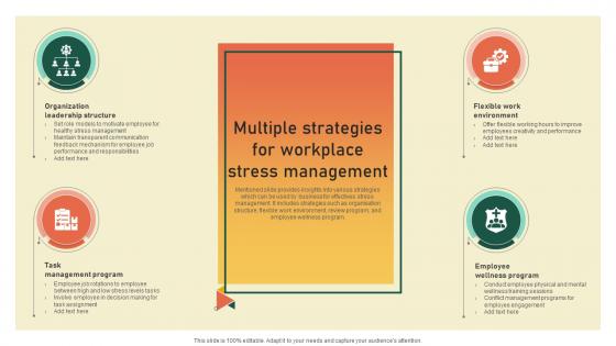 Multiple Strategies For Workplace Stress Management