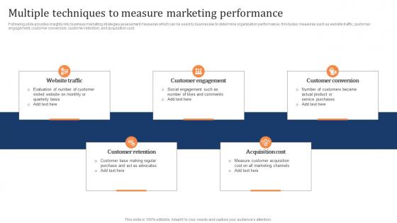 Multiple Techniques To Measure Marketing Performance Marketing Strategy To Increase Customer Retention