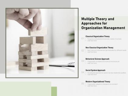 Multiple theory and approaches for organization management